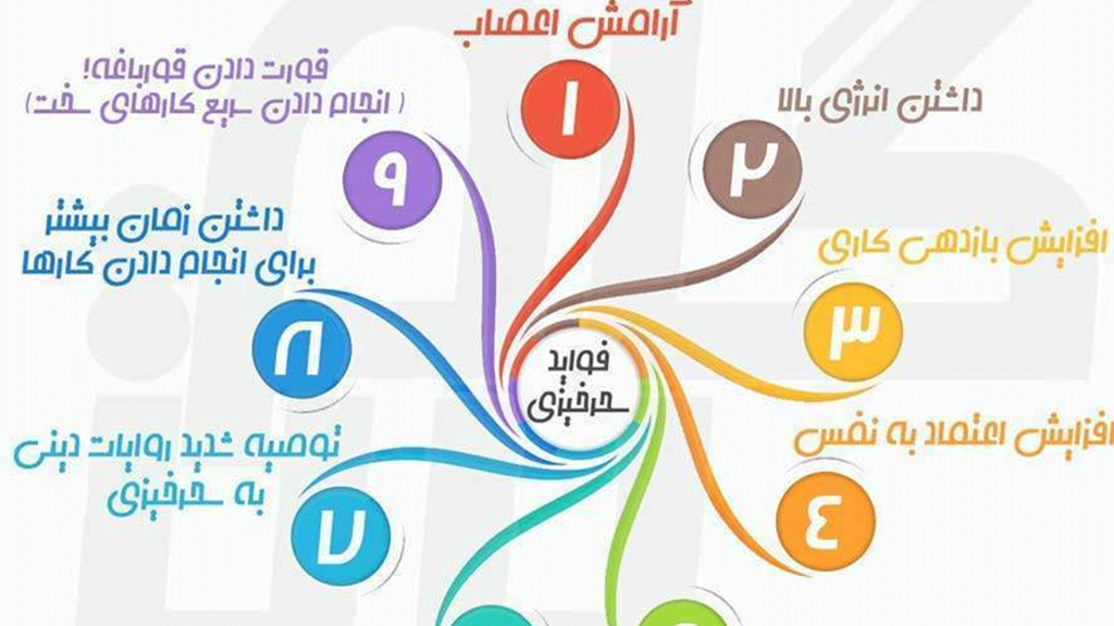 فواید سحرخیزی